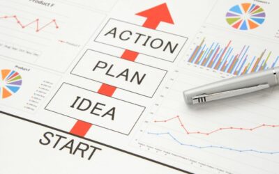 What Is a Business Plan?